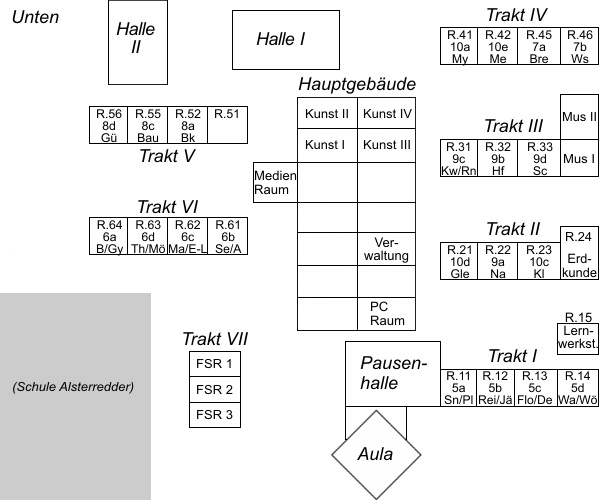 Raumplan des GOA